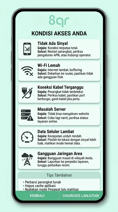 Link Alternatif Teraman untuk 8qr di Android